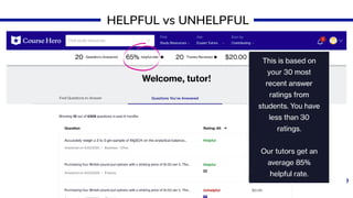 HELPFUL vs UNHELPFUL
 