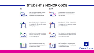 STUDENT'S HONOR CODE
 