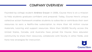 Founded by college student Andrew Grauer in 2006, Course Hero is on a mission
to help students graduate confident and prepared. Today, Course Hero's unique
collective action framework enables students to subscribe or contribute their own
resources to earn a Netflix-like subscription to more than 40 million course
materials, tutoring and support resources. More than 50,000 faculty across the
United States, Canada, and Australia have joined the Course Hero educator
community to share their resources, collaborate with faculty in other fields, and
hone new strategies for instruction.
COMPANY OVERVIEW
 