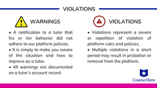 VIOLATIONS
WARNINGS VIOLATIONS
• A notification to a tutor that
his or her behavior did not
adhere to our platform policies.
• It is simply to make you aware
of the situation and how to
improve as a tutor.
• All warnings are documented
on a tutor’s account record
• Violations represent a severe
or repetition of violation of
platform rules and policies.
• Multiple violations in a short
period may result in probation or
removal from the platform.
 