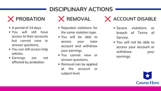 A period of 14 days
You will still have
access to their accounts
but cannot view or
answer questions.
You can still access help
articles.
Earnings are not
affected by probation.
Repeated violations for
the same violation type.
You will be able to
access your tutor
account and withdraw
your earnings.
You cannot view or
answer questions.
Removal can be applied
at the account or
subject level.
DISCIPLINARY ACTIONS
PROBATION
Severe violations or
breach of Terms of
Service.
You will not be able to
access your account or
withdraw your
earnings.
REMOVAL ACCOUNT DISABLE
 