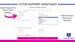 TUTOR SUPPORT ASSISTANCE
Select "Support for
Tutors" as the
category.
Select the issue
that you are
reporting.
 
