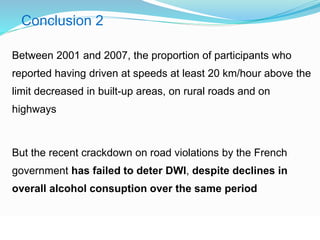 Conclusion 2 
Between 2001 and 2007, the proportion of participants who 
reported having driven at speeds at least 20 km/hour above the 
limit decreased in built-up areas, on rural roads and on 
highways 
But the recent crackdown on road violations by the French 
government has failed to deter DWI, despite declines in 
overall alcohol consuption over the same period 
© WHO, 2007 
109│ 
 