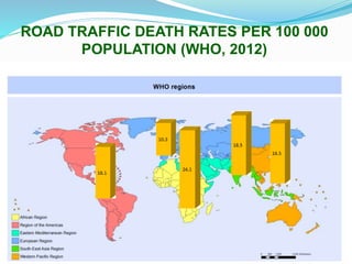 ROAD TRAFFIC DEATH RATES PER 100 000 
POPULATION (WHO, 2012) 
© WHO, 2007 
 
