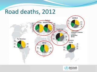 Road deaths, 2012 
© WHO, 2007 
 