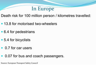© WHO, 2007 
In Europe 
Death risk for 100 million person / kilometres travelled: 
 13.8 for motorised two-wheelers 
 6.4 for pedestrians 
 5.4 for bicyclists 
 0.7 for car users 
 0.07 for bus and coach passengers. 
Source: European Transport Safety Council 
32│ 
 