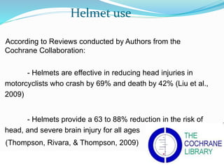 © WHO, 2007 
Helmet use 
According to Reviews conducted by Authors from the 
Cochrane Collaboration: 
- Helmets are effective in reducing head injuries in 
motorcyclists who crash by 69% and death by 42% (Liu et al., 
2009) 
- Helmets provide a 63 to 88% reduction in the risk of 
head, and severe brain injury for all ages 
(Thompson, Rivara, & Thompson, 2009) 
 