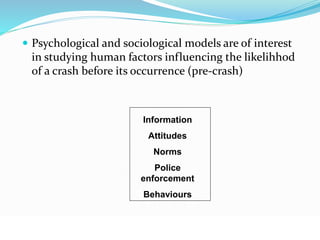  Psychological and sociological models are of interest 
in studying human factors influencing the likelihhod 
of a crash before its occurrence (pre-crash) 
© WHO, 2007 
82│ 
Information 
Attitudes 
Norms 
Police 
enforcement 
Behaviours 
 