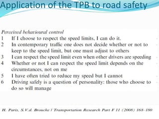 Application of the TPB to road safety 
© WHO, 2007 
87│ 
 