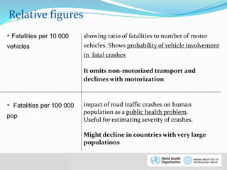 • Fatalities per 10 000 
vehicles 
© WHO, 2007 
9│ 
showing ratio of fatalities to number of motor 
vehicles. Shows probability of vehicle involvement 
in fatal crashes 
It omits non-motorized transport and 
declines with motorization 
Relative figures 
• Fatalities per 100 000 
pop 
impact of road traffic crashes on human 
population as a public health problem. 
Useful for estimating severity of crashes. 
Might decline in countries with very large 
populations 
 