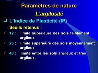 Paramètres de natureParamètres de nature
L’argilosité
 L’Indice de Plasticité (IP)
Seuils retenus :
 12 : limite supérieure des sols faiblement
argileux
 25 : limite supérieure des sols moyennement
argileux
 40 : limite entre les sols argileux et très
argileux.
 