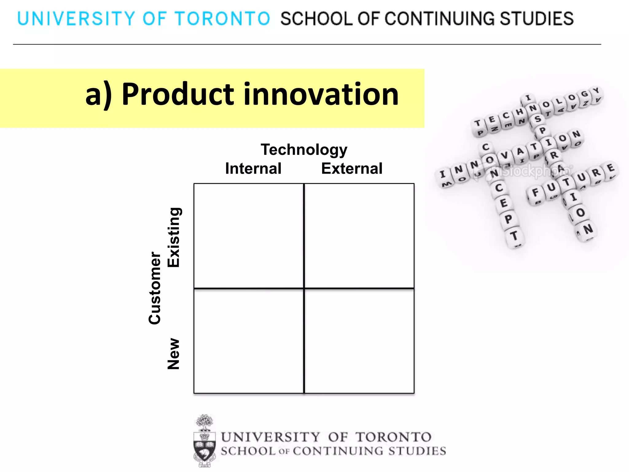 a) Product innovation
                              Technology
              Existing   Internal    External
        Customer
    New
 