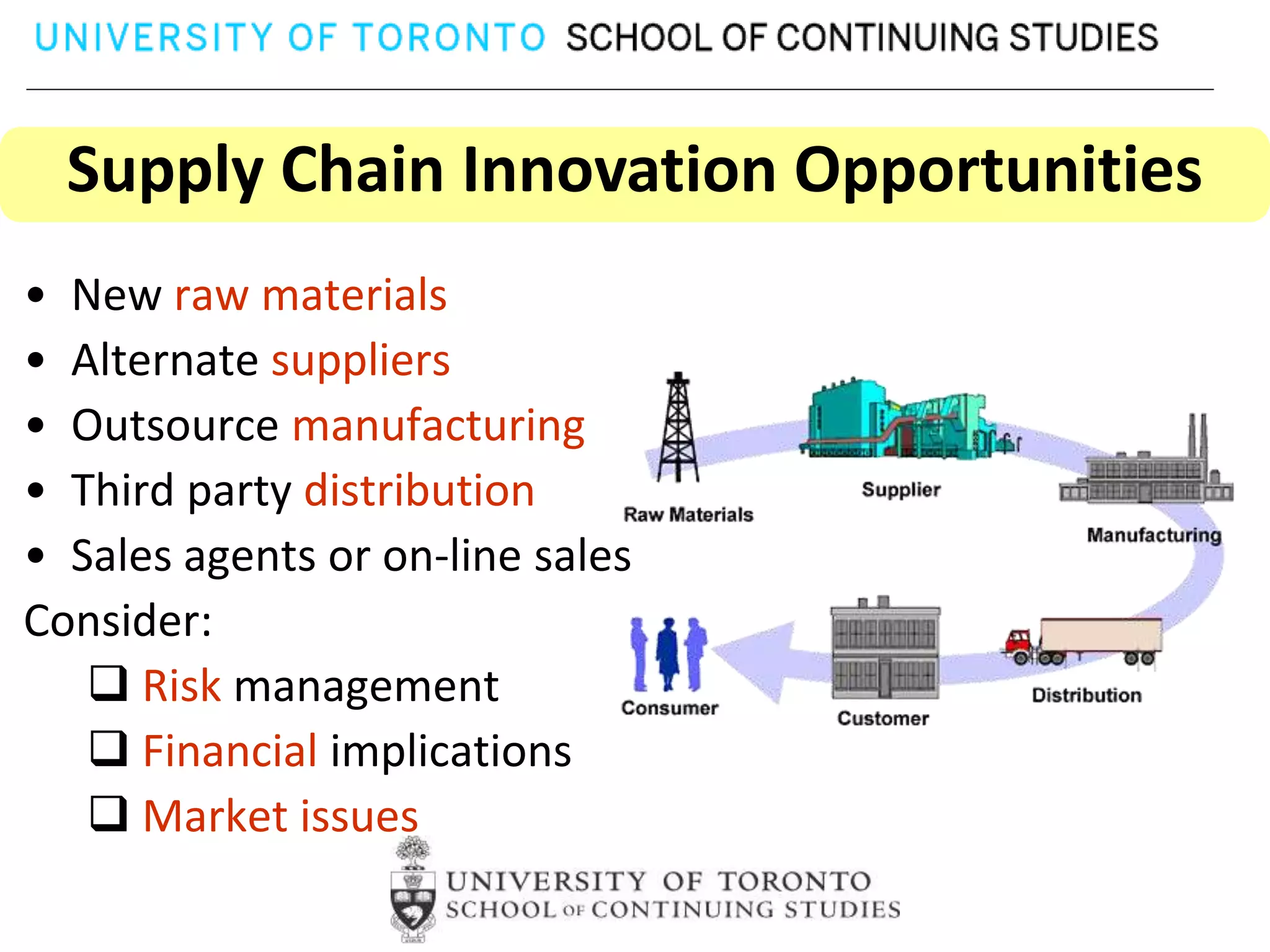 Supply Chain Innovation Opportunities
• New raw materials
• Alternate suppliers
• Outsource manufacturing
• Third party distribution
• Sales agents or on-line sales
Consider:
    Risk management
    Financial implications
    Market issues
 