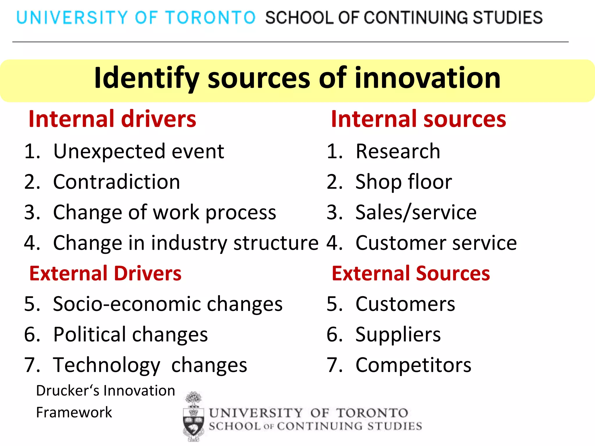Identify sources of innovation
Internal drivers               Internal sources
1. Unexpected event             1. Research
2. Contradiction                2. Shop floor
3. Change of work process       3. Sales/service
4. Change in industry structure 4. Customer service
External Drivers                External Sources
5. Socio-economic changes       5. Customers
6. Political changes            6. Suppliers
7. Technology changes           7. Competitors
 Drucker‘s Innovation
 Framework
 