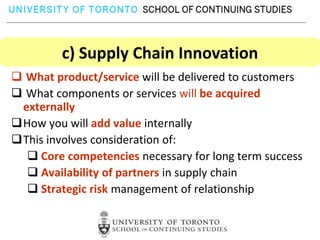 c) Supply Chain Innovation
 What product/service will be delivered to customers
 What components or services will be acquired
 externally
How you will add value internally
This involves consideration of:
   Core competencies necessary for long term success
   Availability of partners in supply chain
   Strategic risk management of relationship
 