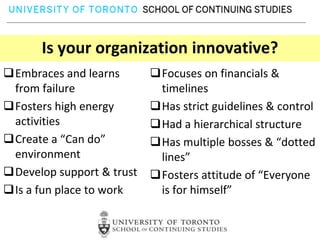 Is your organization innovative?
Embraces and learns       Focuses on financials &
 from failure               timelines
Fosters high energy       Has strict guidelines & control
 activities                Had a hierarchical structure
Create a “Can do”         Has multiple bosses & “dotted
 environment                lines”
Develop support & trust   Fosters attitude of “Everyone
Is a fun place to work     is for himself”
 