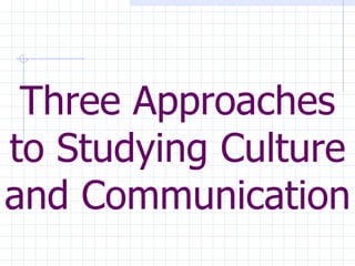 Three Approaches to Studying Culture and Communication   