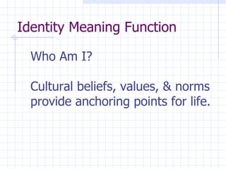 Identity Meaning Function  Who Am I?   Cultural beliefs, values, & norms provide anchoring points for life.   
