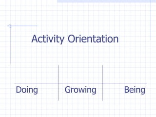 Activity Orientation   Being Growing Doing 