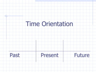 Time Orientation   Future Present Past 