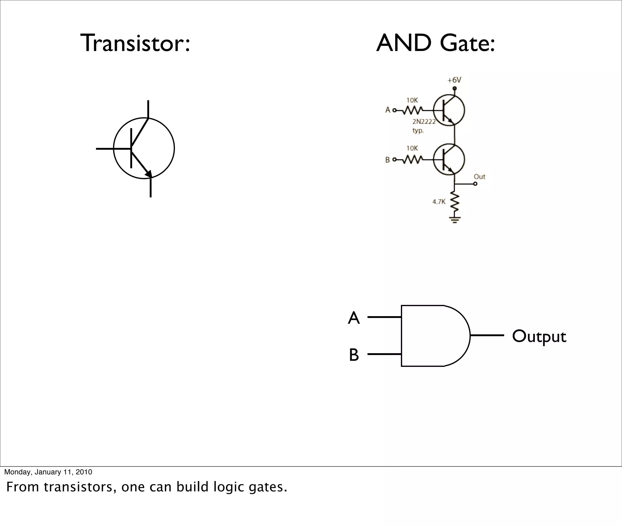Transistor:                    AND Gate:




                                               A
                                                               Output
                                               B




Monday, January 11, 2010

From transistors, one can build logic gates.
 