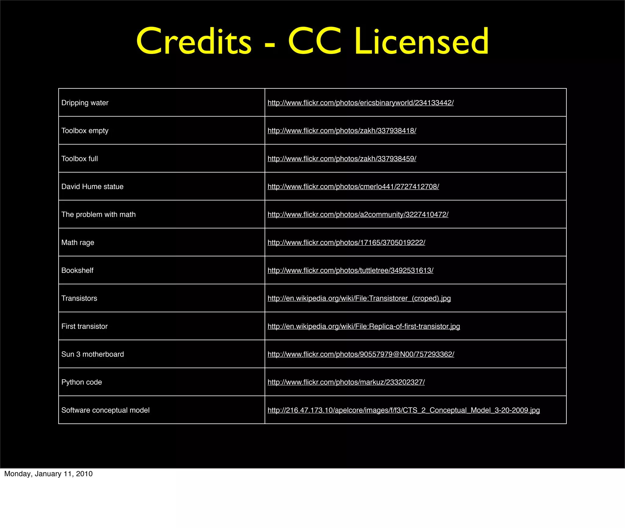 Credits - CC Licensed
               Dripping water              http://www.ﬂickr.com/photos/ericsbinaryworld/234133442/


               Toolbox empty               http://www.ﬂickr.com/photos/zakh/337938418/


               Toolbox full                http://www.ﬂickr.com/photos/zakh/337938459/


               David Hume statue           http://www.ﬂickr.com/photos/cmerlo441/2727412708/


               The problem with math       http://www.ﬂickr.com/photos/a2community/3227410472/


               Math rage                   http://www.ﬂickr.com/photos/17165/3705019222/


               Bookshelf                   http://www.ﬂickr.com/photos/tuttletree/3492531613/


               Transistors                 http://en.wikipedia.org/wiki/File:Transistorer_(croped).jpg


               First transistor            http://en.wikipedia.org/wiki/File:Replica-of-ﬁrst-transistor.jpg


               Sun 3 motherboard           http://www.ﬂickr.com/photos/90557979@N00/757293362/


               Python code                 http://www.ﬂickr.com/photos/markuz/233202327/


               Software conceptual model   http://216.47.173.10/apelcore/images/f/f3/CTS_2_Conceptual_Model_3-20-2009.jpg




Monday, January 11, 2010
 