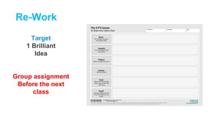 An example of world class …
Objectives
Process
Alignment
A new business / business model in 12 weeks
A weekly learning cyc...