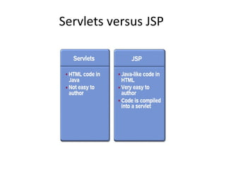 Introduction to the Servlet / JSP course | PPT
