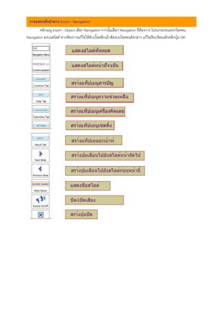 การแทรกตัวนําทาง (Insert - Navigation)
        คลิกเมนู Insert – Object เลือก Navigation จากนั้นเลือก Navigation ที่ตองการ โปรแกรมจะแทรกไอคอน
Navigation ลงบนสไลด หากตองการแกไขใหดับเบิ้ลคลิกเมาสลงบนไอคอนดังกลาว แกไขเรียบรอยแลวคลิกปุม OK
 