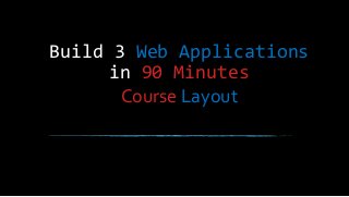 Build 3 Web Applications
in 90 Minutes
Course Layout
 