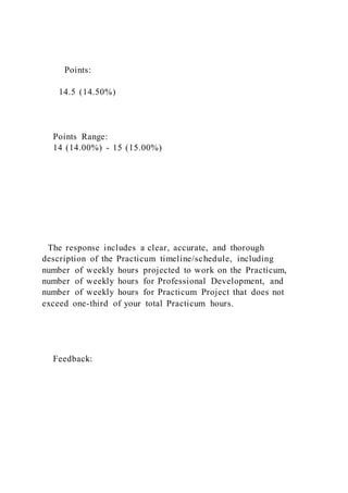 Practicum Project Conclusion Course Learning OutcomesBy the conclusion of this course, you sh | DOCX