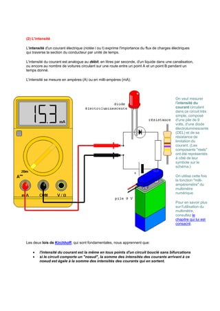(2) L'intensité 
L'intensité d'un courant électrique (notée i ou I) exprime l'importance du flux de charges électriques 
qui traverse la section du conducteur par unité de temps. 
L'intensité du courant est analogue au débit, en litres par seconde, d'un liquide dans une canalisation, 
ou encore au nombre de voitures circulant sur une route entre un point A et un point B pendant un 
temps donné. 
L'intensité se mesure en ampères (A) ou en milli-ampères (mA). 
On veut mesurer 
l'intensité du 
courant circulant 
dans ce circuit très 
simple, composé 
d'une pile de 9 
volts, d'une diode 
électroluminescente 
(DEL) et de sa 
résistance de 
limitation du 
courant. (Les 
composants "réels" 
ont été représentés 
à côté de leur 
symbole sur le 
schéma.) 
On utilise cette fois 
la fonction "milli-ampèremètre" 
du 
multimètre 
numérique. 
Pour en savoir plus 
sur l'utilisation du 
multimètre, 
consultez le 
chapitre qui lui est 
consacré. 
Les deux lois de Kirchhoff, qui sont fondamentales, nous apprennent que: 
· l'intensité du courant est la même en tous points d'un circuit bouclé sans bifurcations 
· si le circuit comporte un "noeud", la somme des intensités des courants arrivant à ce 
noeud est égale à la somme des intensités des courants qui en sortent. 
 