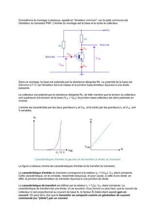 Considérons le montage ci-dessous, appelé en émetteur commun, car la patte commune est 
l'émetteur du transistor PNP. L'entrée du montage est la base et la sortie le collecteur. 
Dans ce montage, la base est polarisée par la résistance désignée Rb. Le potentiel de la base est 
d'environ 0,7 V, car l'émetteur est à la masse et la jonction base-émetteur équivaut à une diode 
passante. 
Le collecteur est polarisé par la résistance désignée Rc, de telle manière que la tension du collecteur 
soit supérieure à la tension de la base (VCE  VBE): la jonction base-collecteur est alors polarisée en 
inverse. 
L'entrée est caractérisée par les deux grandeurs IB et VBE, et la sortie par les grandeurs IC et VCE, soit 
4 variables. 
Caractéristiques d'entrée (à gauche) et de transfert (à droite) du transistor. 
La figure ci-dessus montre les caractéristiques d'entrée et de transfert du transistor. 
La caractéristique d'entrée du transistor correspond à la relation IB = f (VBE), VCE étant constante. 
Cette caractéristique, on le constate, ressemble beaucoup, et pour cause, à celle d'une diode: en 
effet, la jonction base-émetteur du transistor équivaut à une jonction de diode. 
La caractéristique de transfert est définie par la relation IC = f (IB), VCE étant constante. La 
caractéristique de transfert est une droite; on se souvient, nous l'avons vu plus haut, que le courant de 
collecteur Ic est proportionnel au courant de base Ib, le facteur ß (béta) étant appelé gain en 
courant. On peut donc dire que le transistor se comporte comme un générateur de courant 
commandé (ou piloté) par un courant. 
 