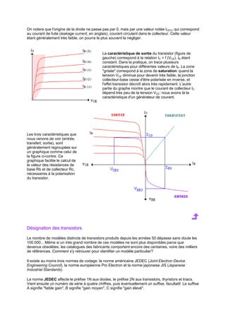 On notera que l'origine de la droite ne passe pas par 0, mais par une valeur notée ICEO, qui correspond 
au courant de fuite (leakage current, en anglais), courant circulant dans le collecteur. Cette valeur 
étant généralement très faible, on pourra le plus souvent la négliger. 
La caractéristique de sortie du transistor (figure de 
gauche) correspond à la relation IC = f (VCE), IB étant 
constant. Dans la pratique, on trace plusieurs 
caractéristiques pour différentes valeurs de IB. La zone 
grisée correspond à la zone de saturation: quand la 
tension VCE diminue pour devenir très faible, la jonction 
collecteur-base cesse d'être polarisée en inverse, et 
l'effet transistor décroît alors très rapidement. L'autre 
partie du graphe montre que le courant de collecteur IC 
dépend très peu de la tension VCE: nous avons là la 
caractéristique d'un générateur de courant. 
Les trois caractéristiques que 
nous venons de voir (entrée, 
transfert, sortie), sont 
généralement regroupées sur 
un graphique comme celui de 
la figure ci-contre. Ce 
graphique facilite le calcul de 
la valeur des résistances de 
base Rb et de collecteur Rc, 
nécessaires à la polarisation 
du transistor. 
Désignation des transistors 
Le nombre de modèles distincts de transistors produits depuis les années 50 dépasse sans doute les 
100.000... Même si un très grand nombre de ces modèles ne sont plus disponibles parce que 
devenus obsolètes, les catalogues des fabricants comportent encore des centaines, voire des milliers 
de références. Comment s'y retrouver pour identifier un modèle particulier? 
Il existe au moins trois normes de codage: la norme américaine JEDEC (Joint Electron Device 
Engineering Council), la norme européenne Pro Electron et la norme japonaise JIS (Japanese 
Industrial Standards). 
La norme JEDEC affecte le préfixe 1N aux diodes, le préfixe 2N aux transistors, thyristors et triacs. 
Vient ensuite un numéro de série à quatre chiffres, puis éventuellement un suffixe, facultatif. Le suffixe 
A signifie faible gain, B signifie gain moyen, C signifie gain élevé. 
 