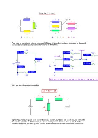 Pour vous en convaincre, voici un exemple chiffré pour chacun des montages ci-dessus, en donnant à 
chaque résistance la valeur (purement arbitraire) de 100 ohms: 
Voici une autre illustration de ces lois: 
Signalons par ailleurs que le sens conventionnel du courant, symbolisé par une flèche, est en réalité 
l'inverse du sens réel de déplacement, au niveau atomique, des électrons dans le circuit. Cette 
bizarrerie s'explique par le fait que les savants du XVIIIème siècle avaient une chance sur deux de 
 