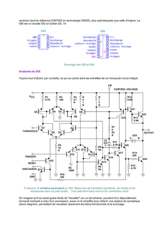 versions (dont la référence ICM7555 en technologie CMOS), plus sophistiquées que celle d'origine. Le 
556 est un double 555 en boîtier DIL 14. 
Brochage des 555 et 556. 
Anatomie du 555 
Voyons tout d'abord, par curiosité, ce qui se cache dans les entrailles de ce minuscule circuit intégré: 
Ci-dessus: le schéma équivalent du 555. Beaucoup de transistors bipolaires, de diodes et de 
résistances dans ce petit boîtier... Tout cela tient dans moins d'un centimètre carré! 
On imagine qu'il ne serait guère facile de travailler sur un tel schéma, pourtant d'un dépouillement 
monacal comparé à celui d'un processeur, aussi on le simplifie pour obtenir une espèce de synoptique 
(block diagram), permettant de visualiser clairement les blocs fonctionnels et le brochage. 
 