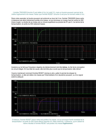 L'entrée TRIGGER (broche 2) est reliée à Vcc (ici noté V1), mais un bouton-poussoir permet de la 
mettre fugitivement à la masse. Notez que l'entrée RESET (broche 4) est pour le moment reliée à Vcc. 
Dans notre exemple, le bouton-poussoir est actionné au bout de 5 ms: l'entrée TRIGGER (trace verte, 
ci-dessous) est alors brièvement portée à la masse, ce qui provoque un niveau haut en sortie du 555 
(trace rouge). La durée de ce niveau est un chouia supérieure au produit de R1 par C. Au terme de la 
temporisation, la sortie du 555 redevient basse. 
Insistons sur le fait que l'impulsion négative de déclenchement doit être brève, du fait de la conception 
du circuit intégré. En tout état de cause, elle doit être plus courte que la temporisation elle-même! 
Voyons maintenant comment l'entrée RESET (remise à zéro, patte 4) permet de stopper la 
temporisation, si elle est reliée à la masse par l'intermédiaire d'un deuxième poussoir, ou d'un signal 
externe adéquat: 
Ci-dessus, l'entrée RESET (trace verte) est portée à la masse, ce qui provoque l'arrêt immédiat de la 
temporisation: la sortie du 555 (trace bleue) retombe à 0. Mais observez, ci-dessous, qu'on obtient le 
même résultat si l'entrée RESET est portée à la masse fugitivement. 
 