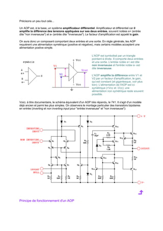 Précisons un peu tout cela... 
Un AOP est, à la base, un système amplificateur différentiel. Amplificateur et différentiel car il 
amplifie la différence des tensions appliquées sur ses deux entrées, souvent notées e+ (entrée 
dite non inverseuse) et e- (entrée dite inverseuse). Le facteur d'amplification est appelé le gain. 
On aura donc un composant comportant deux entrées et une sortie. En règle générale, les AOP 
requièrent une alimentation symétrique (positive et négative), mais certains modèles acceptent une 
alimentation postive simple. 
L'AOP est symbolisé par un triangle 
pointant à droite. Il comporte deux entrées 
et une sortie. L'entrée notée e+ est dite 
non inverseuse et l'entrée notée e- est 
dite inverseuse. 
L'AOP amplifie la différence entre V1 et 
V2 par un facteur d'amplification, le gain, 
qui est constant (et gigantesque, voir plus 
loin). L'alimentation de l'AOP est ici 
symétrique (+Vcc et -Vcc); une 
alimentation non symétrique reste souvent 
possible. 
Voici, à titre documentaire, le schéma équivalent d'un AOP très répandu, le 741. Il s'agit d'un modèle 
déjà ancien et parmi les plus simples. On observera le montage particulier des transistors bipolaires 
en entrée (inverting et non inverting input pour entrée inverseuse et non inverseuse): 
Principe de fonctionnement d'un AOP 
 