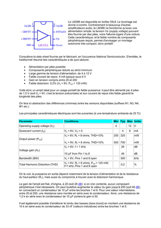 Le LM386 est disponible en boîtier DIL8. Le brochage est 
donné ci-contre. Contrairement à beaucoup d'autres 
amplificateurs audio, le LM386 ne fonctionne qu'avec une 
alimentation simple, la tension Vs (supply voltage) pouvant 
être fournie par des piles, voire l'allume-cigare d'une voiture. 
Cette caractéristique, et le faible nombre de composants 
périphériques requis, permet d'envisager un montage 
autonome très compact, donc portatif. 
Consultons la data sheet fournie par le fabricant, en l'occurence National Semiconductor. D'emblée, le 
traditionnel résumé des caractéristiques a de quoi séduire: 
· Alimentation par piles possible 
· Composants périphériques réduits au strict minimum 
· Large gamme de tension d'alimentation: de 4 à 12 V 
· Faible courant de repos: 4 mA typique sous 6 V 
· Gain en tension compris entre 20 et 200 
· Faible distorsion: 0,2% (Vs = 6V, Pout = 125 mW) 
Voilà donc un ampli idéal pour un usage portatif de faible puissance: il peut être alimenté par 4 piles 
de 1,5 V (soit Vs = 6V, c'est la tension préconisée) et son courant de repos très faible garantit la 
longévité des piles. 
On fera ici abstraction des différences (minimes) entre les versions disponibles (suffixes N1, N3, N4, 
M1 etc.) 
Les principales caractéristiques électriques sont les suivantes (à une température ambiante de 25 °C): 
Parameter Conditions Min Typ Max Units 
Operating supply voltage (Vs) 4 12 V 
Quiescent current (IQ) Vs = 6V, Vin = 0 4 8 mA 
Output power (Pout) 
Vs = 6V, RL = 8 ohms, THD=10% 
Vs = 9V, RL = 8 ohms, THD=10% 
250 
500 
325 
700 
mW 
mW 
Voltage gain (AV) 
Vs = 6V, f = 1 kHz 
10 μF from Pin 1 to 8 
26 
46 
dB 
dB 
Bandwidth (BW) Vs = 6V, Pins 1 and 8 open 300 kHz 
Total Harmonic Distortion (THD) Vs = 6V, RL = 8 ohms, Pout = 125 mW, 
f=1 kHz, Pins 1 and 8 open 0,2 % 
On le voit, la puissance en sortie dépend notamment de la tension d'alimentation et de la résistance 
du haut-parleur (RL), mais aussi du compromis à trouver avec la distorsion harmonique. 
Le gain de l'ampli est fixé, d'origine, à 20 (soit 26 dB): si on s'en contente, aucun composant 
périphérique n'est nécessaire. On peut toutefois augmenter la valeur du gain jusqu'à 200 (soit 46 dB), 
en connectant un condensateur de 10 μF entre les broches 1 et 8. Pour une valeur intermédiaire, 
entre 20 et 200, une résistance sera montée en série avec le condensateur. Ainsi, une résistance de 
1,2 k en série avec le condensateur de 10 μF portera le gain à 50. 
Il est également possible d'améliorer le rendu des basses (bass boost) en montant une résistance de 
10 k en série avec le condensateur de 33 nF (valeurs indicatives) entre les broches 1 et 5. 
 