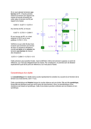 Si on veut calculer la tension aux 
bornes de R1, il faudra prendre 
d'abord sa tension par rapport à la 
masse et ensuite soustraire de 
cette valeur la tension de R2 par 
rapport à la masse: 
9,000 V - 8,427 V = 0,573 V 
Aux bornes de R2, on trouve: 
8,427 V - 5,733 V = 2,694 V 
Et aux bornes de R3, on a bien 
entendu 5,733 V (ou si vous 
préférez: 5,733 V - 0 V). 
Vérifions ce qui a été dit plus haut, 
à savoir que la tension aux bornes 
de deux ou plusieurs récepteurs 
montés en série est la somme des 
tensions aux bornes de chacun 
des récepteurs: 
0,573 V + 2,694 V + 5,733 V = 9 V 
Cette précision peut paraître triviale, mais la définition même de la tension suppose un point de 
référence, qui n'est pas obligatoirement la masse. Par conséquent, on prendra soin de déclarer 
explicitement quel est le point de référence si ce n'est pas la masse. 
Caractéristique d'un dipôle 
La caractéristique d'un dipôle est la courbe représentant la variation du courant (I) en fonction de la 
tension (U) à ses bornes, soit I = f (U). 
Cette caractéristique est linéaire lorsque la courbe obtenue est une droite. Elle est dite symétrique, 
lorsqu'elle est identique quel que soit le sens de branchement. Ainsi, la caractéristique d'une 
résistance est linéaire et symétrique. Celle d'une diode à jonction ordinaire est non-linéaire et non-symétrique. 
 