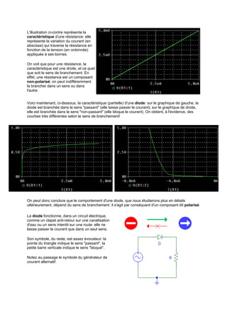 L'illustration ci-contre représente la 
caractéristique d'une résistance: elle 
représente la variation du courant (en 
abscisse) qui traverse la résistance en 
fonction de la tension (en ordonnée) 
appliquée à ses bornes. 
On voit que pour une résistance, la 
caractéristique est une droite, et ce quel 
que soit le sens de branchement. En 
effet, une résistance est un composant 
non-polarisé: on peut indifféremment 
la brancher dans un sens ou dans 
l'autre. 
Voici maintenant, ci-dessous, la caractéristique (partielle) d'une diode: sur le graphique de gauche, la 
diode est branchée dans le sens "passant" (elle laisse passer le courant); sur le graphique de droite, 
elle est branchée dans le sens "non-passant" (elle bloque le courant). On obtient, à l'évidence, des 
courbes très différentes selon le sens de branchement! 
On peut donc conclure que le comportement d'une diode, que nous étudierons plus en détails 
ultérieurement, dépend du sens de branchement: il s'agit par conséquent d'un composant dit polarisé. 
La diode fonctionne, dans un circuit électrique, 
comme un clapet anti-retour sur une canalisation 
d'eau ou un sens interdit sur une route: elle ne 
laisse passer le courant que dans un seul sens. 
Son symbole, du reste, est assez évocateur: la 
pointe du triangle indique le sens "passant", la 
petite barre verticale indique le sens "bloqué". 
Notez au passage le symbole du générateur de 
courant alternatif. 
 