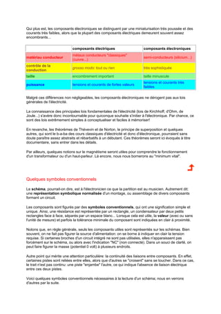 Qui plus est, les composants électroniques se distinguent par une miniaturisation très poussée et des 
courants très faibles, alors que la plupart des composants électriques demeurent souvent assez 
encombrants... 
composants électriques composants électroniques 
matériau conducteur métaux conducteurs "classiques" 
(cuivre...) semi-conducteurs (silicium...) 
contrôle de la 
conduction grosso modo: tout ou rien très sophistiquée 
taille encombrement important taille minuscule 
puissance tensions et courants de fortes valeurs tensions et courants très 
faibles 
Malgré ces différences non négligeables, les composants électroniques ne dérogent pas aux lois 
générales de l'électricité. 
La connaissance des principales lois fondamentales de l'électricité (lois de Kirchhoff, d'Ohm, de 
Joule...) s'avère donc incontournable pour quiconque souhaite s'initier à l'électronique. Par chance, ce 
sont des lois extrêmement simples à conceptualiser et faciles à mémoriser! 
En revanche, les théorèmes de Thévevin et de Norton, le principe de superposition et quelques 
autres, qui sont le b-a-ba des cours classiques d'électricité et donc d'électronique, pourraient sans 
doute paraître assez abstraits et rébarbatifs à un débutant. Ces théorèmes seront ici évoqués à titre 
documentaire, sans entrer dans les détails. 
Par ailleurs, quelques notions sur le magnétisme seront utiles pour comprendre le fonctionnement 
d'un transformateur ou d'un haut-parleur. Là encore, nous nous bornerons au "minimum vital". 
Quelques symboles conventionnels 
Le schéma, pourrait-on dire, est à l'électronicien ce que la partition est au musicien. Autrement dit: 
une représentation symbolique normalisée d'un montage, ou assemblage de divers composants 
formant un circuit. 
Les composants sont figurés par des symboles conventionnels, qui ont une signification simple et 
unique. Ainsi, une résistance est représentée par un rectangle, un condensateur par deux petits 
rectangles face à face, séparés par un espace blanc... Lorsque cela est utile, la valeur (avec ou sans 
l'unité de mesure) et parfois la tolérance minimale du composant sont indiquées en clair à proximité. 
Notons que, en règle générale, seuls les composants utiles sont représentés sur les schémas. Bien 
souvent, on ne fait pas figurer la source d'alimentation: on se borne à indiquer en clair la tension 
requise. Si certaines broches d'un circuit intégré ne sont pas utilisées, elles n'apparaissent pas 
forcément sur le schéma, ou alors avec l'indication "NC" (non connecté). Dans un souci de clarté, on 
peut faire figurer la masse (potentiel 0 volt) à plusieurs endroits. 
Autre point qui mérite une attention particulière: la continuité des liaisons entre composants. En effet, 
certaines pistes sont reliées entre elles, alors que d'autres se "croisent" sans se toucher. Dans ce cas, 
le trait n'est pas continu: une piste "enjambe" l'autre, ce qui indique l'absence de liaison électrique 
entre ces deux pistes. 
Voici quelques symboles conventionnels nécessaires à la lecture d'un schéma; nous en verrons 
d'autres par la suite. 
 