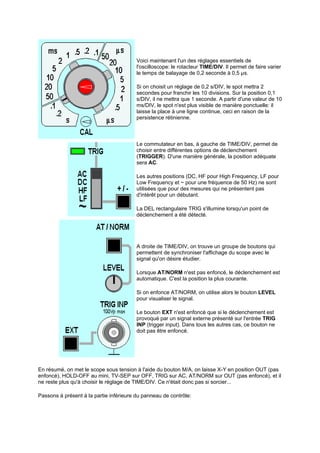 Voici maintenant l'un des réglages essentiels de 
l'oscilloscope: le rotacteur TIME/DIV. Il permet de faire varier 
le temps de balayage de 0,2 seconde à 0,5 μs. 
Si on choisit un réglage de 0,2 s/DIV, le spot mettra 2 
secondes pour franchir les 10 divisions. Sur la position 0,1 
s/DIV, il ne mettra que 1 seconde. A partir d'une valeur de 10 
ms/DIV, le spot n'est plus visible de manière ponctuelle: il 
laisse la place à une ligne continue, ceci en raison de la 
persistence rétinienne. 
Le commutateur en bas, à gauche de TIME/DIV, permet de 
choisir entre différentes options de déclenchement 
(TRIGGER). D'une manière générale, la position adéquate 
sera AC. 
Les autres positions (DC, HF pour High Frequency, LF pour 
Low Frequency et ~ pour une fréquence de 50 Hz) ne sont 
utilisées que pour des mesures qui ne présentent pas 
d'intérêt pour un débutant. 
La DEL rectangulaire TRIG s'illumine lorsqu'un point de 
déclenchement a été détecté. 
A droite de TIME/DIV, on trouve un groupe de boutons qui 
permettent de synchroniser l'affichage du scope avec le 
signal qu'on désire étudier. 
Lorsque AT/NORM n'est pas enfoncé, le déclenchement est 
automatique. C'est la position la plus courante. 
Si on enfonce AT/NORM, on utilise alors le bouton LEVEL 
pour visualiser le signal. 
Le bouton EXT n'est enfoncé que si le déclenchement est 
provoqué par un signal externe présenté sur l'entrée TRIG 
INP (trigger input). Dans tous les autres cas, ce bouton ne 
doit pas être enfoncé. 
En résumé, on met le scope sous tension à l'aide du bouton M/A, on laisse X-Y en position OUT (pas 
enfoncé), HOLD-OFF au mini, TV-SEP sur OFF, TRIG sur AC, AT/NORM sur OUT (pas enfoncé), et il 
ne reste plus qu'à choisir le réglage de TIME/DIV. Ce n'était donc pas si sorcier... 
Passons à présent à la partie inférieure du panneau de contrôle: 
 