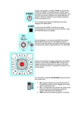 Chaque voie possède un réglage Y-POS, respectivement 
Y-POS I et Y-POS II. Ce bouton permet, à l'instar de son 
homologue X-POS, de déplacer la trace verticalement, vers 
le haut ou vers le bas. S'agissant d'un signal alternatif, on 
ajustera Y-POS de manière à ce que la ligne centrale de 
l'écran corresponde à 0 V. 
Si on visualise deux signaux simultanément, les deux 
réglages sont indépendants. 
Lorsque le bouton INVERT est enfoncé, le signal 
correspondant est inversé, de bas en haut, à l'écran. Voilà 
qui ressemble assez à un gadget... 
En bas de façade, on trouve les prises BNC des entrées 
CH I et CH II. C'est là que sont connectés les signaux 
d'entrée, à l'aide des sondes. Les petites prises sur le côté 
fournissent des entrées supplémentaires 0 V ou GROUND. 
Chaque voie possède un réglage indépendant de l'échelle 
verticale, à savoir celle des VOLTS / DIV. Il s'agit là d'un 
réglage de première importance, sur lequel on sera très 
souvent amené à intervenir. Les positions vont de 20 V à 5 
mV par division. 
Un commutateur à glissière DC/AC/GND permet de choisir, 
pour chaque voie: 
· DC: le signal d'entrée est connecté directement à 
l'amplificateur vertical (c'est le réglage qui convient 
dans la majorité des cas) 
· AC: un condensateur est intercalé, de sorte que les 
tensions continues sont bloquées, seules les 
tensions alternatives sont visualisées 
· GND: permet de contrôler la position 0 V à l'écran 
 