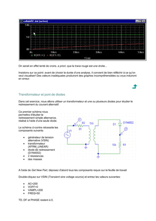 On serait en effet tenté de croire, a priori, que la trace rouge est une droite... 
Insistons sur ce point: avant de choisir la durée d'une analyse, il convient de bien réfléchir à ce qu'on 
veut visualiser! Des valeurs inadéquates produiront des graphes incompréhensibles ou vous induiront 
en erreur. 
Transformateur et pont de diodes 
Dans cet exercice, nous allons utiliser un transformateur et une ou plusieurs diodes pour étudier le 
redressement du courant alternatif. 
Ce premier schéma nous 
permettra d'étudier le 
redressement simple alternance, 
réalisé à l'aide d'une seule diode. 
Le schéma ci-contre nécessite les 
composants suivants: 
· générateur de tension 
alternative (VSIN) 
· transformateur 
(XFRM_LINEAR) 
· diode de redressement 
(D1N4002) 
· 2 résistances 
· des masses 
A l'aide de Get New Part, déposez d'abord tous les composants requis sur la feuille de travail. 
Double-cliquez sur VSIN (Transient sine voltage source) et entrez les valeurs suivantes: 
· AC=200 
· VOFF=0 
· VAMPL=200 
· FREQ=50 
TD, DF et PHASE restent à 0. 
 