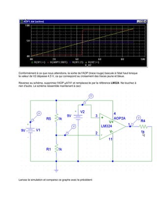 Conformément à ce que nous attendions, la sortie de l'AOP (trace rouge) bascule à l'état haut lorsque 
la valeur de V2 dépasse 4,5 V, ce qui correspond au croisement des traces jaune et bleue. 
Revenez au schéma, supprimez l'AOP μA741 et remplacez-le par la référence LM324. Ne touchez à 
rien d'autre. Le schéma ressemble maintenant à ceci: 
Lancez la simulation et comparez ce graphe avec le précédent: 
 