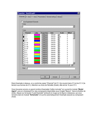 Dans l'exemple ci-dessus, on a coché les cases Channel de C1.I (le courant dans C1) et de C1.V (la 
tension aux bornes de C1). Attention au choix de l'échelle (Scale): elle est de 1k pour C1.I. 
Vous trouverez encore un grand nombre d'exemples prêts à simuler en ouvrant le module Model 
Agent, puis en choisissant l'un des composants disponibles sous l'onglet Basics. Dans la fenêtre de 
droite, cliquez sur le bouton Load Example (entouré en rouge sur la figure ci-dessous), qui vous 
renverra dans le module Schematic et ouvrira automatiquement l'exemple associé au composant 
choisi. 
 