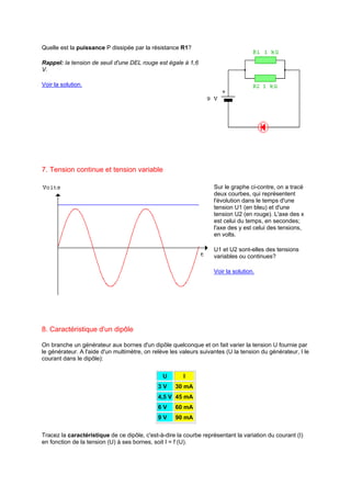 Quelle est la puissance P dissipée par la résistance R1? 
Rappel: la tension de seuil d'une DEL rouge est égale à 1,6 
V. 
Voir la solution. 
7. Tension continue et tension variable 
Sur le graphe ci-contre, on a tracé 
deux courbes, qui représentent 
l'évolution dans le temps d'une 
tension U1 (en bleu) et d'une 
tension U2 (en rouge). L'axe des x 
est celui du temps, en secondes; 
l'axe des y est celui des tensions, 
en volts. 
U1 et U2 sont-elles des tensions 
variables ou continues? 
Voir la solution. 
8. Caractéristique d'un dipôle 
On branche un générateur aux bornes d'un dipôle quelconque et on fait varier la tension U fournie par 
le générateur. A l'aide d'un multimètre, on relève les valeurs suivantes (U la tension du générateur, I le 
courant dans le dipôle): 
U I 
3 V 30 mA 
4,5 V 45 mA 
6 V 60 mA 
9 V 90 mA 
Tracez la caractéristique de ce dipôle, c'est-à-dire la courbe représentant la variation du courant (I) 
en fonction de la tension (U) à ses bornes, soit I = f (U). 
 