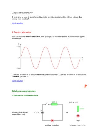Que pouvez-vous conclure? 
Si on inverse le sens de branchement du dipôle, on relève exactement les mêmes valeurs. Que 
pouvez-vous conclure? 
Voir la solution. 
9. Tension alternative 
Voici l'allure d'une tension alternative, telle qu'on peut la visualiser à l'aide d'un instrument appelé 
oscilloscope: 
Quelle est la valeur de la tension maximale (on tension crête)? Quelle est la valeur de la tension dite 
efficace (ou rms)? 
Voir la solution. 
Solutions aux problèmes 
1. Dessiner un schéma électrique 
Votre schéma devrait 
ressembler à ceci: 
 
