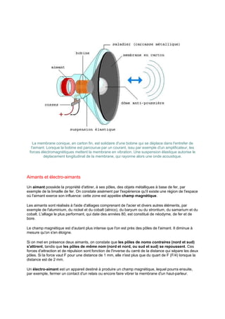 La membrane conique, en carton fin, est solidaire d'une bobine qui se déplace dans l'entrefer de 
l'aimant. Lorsque la bobine est parcourue par un courant, issu par exemple d'un amplificateur, les 
forces électromagnétiques mettent la membrane en vibration. Une suspension élastique autorise le 
déplacement longitudinal de la membrane, qui rayonne alors une onde acoustique. 
Aimants et électro-aimants 
Un aimant possède la propriété d'attirer, à ses pôles, des objets métalliques à base de fer, par 
exemple de la limaille de fer. On constate aisément par l'expérience qu'il existe une région de l'espace 
où l'aimant exerce son influence: cette zone est appelée champ magnétique. 
Les aimants sont réalisés à l'aide d'alliages comprenant de l'acier et divers autres éléments, par 
exemple de l'aluminium, du nickel et du cobalt (alnico), du baryum ou du strontium, du samarium et du 
cobalt. L'alliage le plus performant, qui date des années 80, est constitué de néodyme, de fer et de 
bore. 
Le champ magnétique est d'autant plus intense que l'on est près des pôles de l'aimant. Il diminue à 
mesure qu'on s'en éloigne. 
Si on met en présence deux aimants, on constate que les pôles de noms contraires (nord et sud) 
s'attirent, tandis que les pôles de même nom (nord et nord, ou sud et sud) se repoussent. Ces 
forces d'attraction et de répulsion sont fonction de l'inverse du carré de la distance qui sépare les deux 
pôles. Si la force vaut F pour une distance de 1 mm, elle n'est plus que du quart de F (F/4) lorsque la 
distance est de 2 mm. 
Un électro-aimant est un appareil destiné à produire un champ magnétique, lequel pourra ensuite, 
par exemple, fermer un contact d'un relais ou encore faire vibrer la membrane d'un haut-parleur. 
 